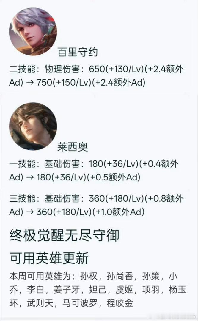 王者荣耀  百里守约，莱西奥射手增强，何意味？！难不成小王在憋什么东西？！百里守