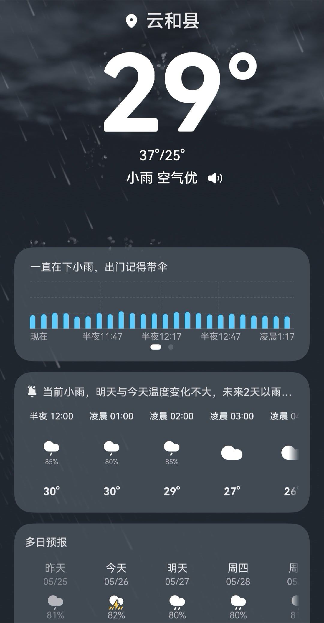 夜深了，窗外忽然下起了雨🌧️躺在床上，听着淅淅沥沥的雨声敲打玻璃，有种莫名的踏