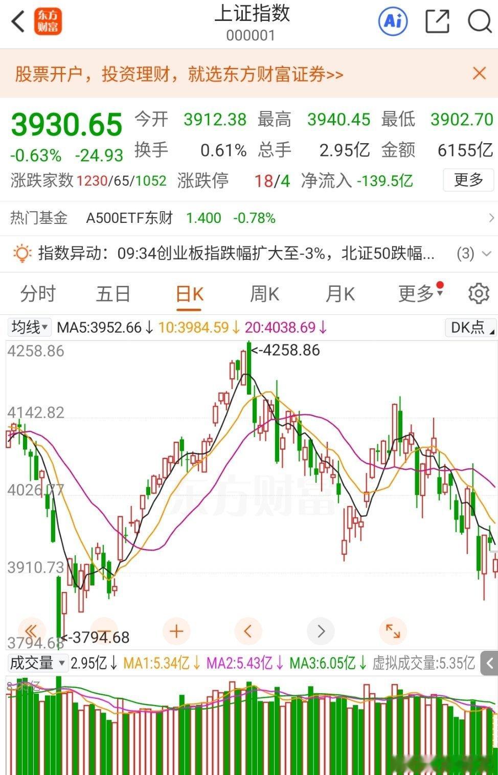 7月16日 市场热点板块及核心领涨龙头汇总1、创新药概念核心领涨：哈药股份（5连