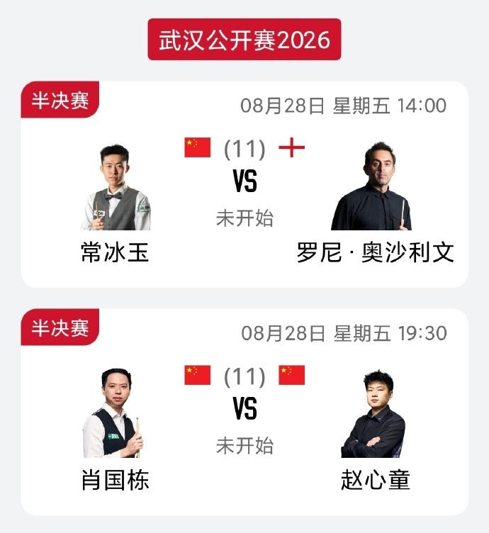 斯诺克：2026斯诺克武汉公开赛四强出席，中国球员三席位！
北京时间8月27日，