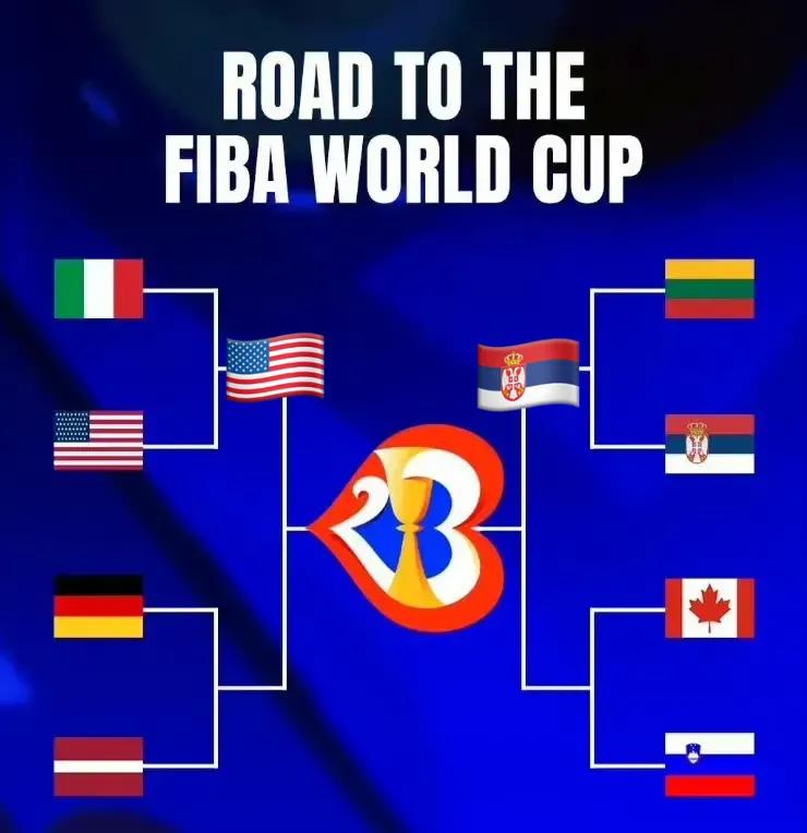  2023男篮世界杯第13个比赛日，1/4决赛，9月6日周三，今日赛程如下（北京