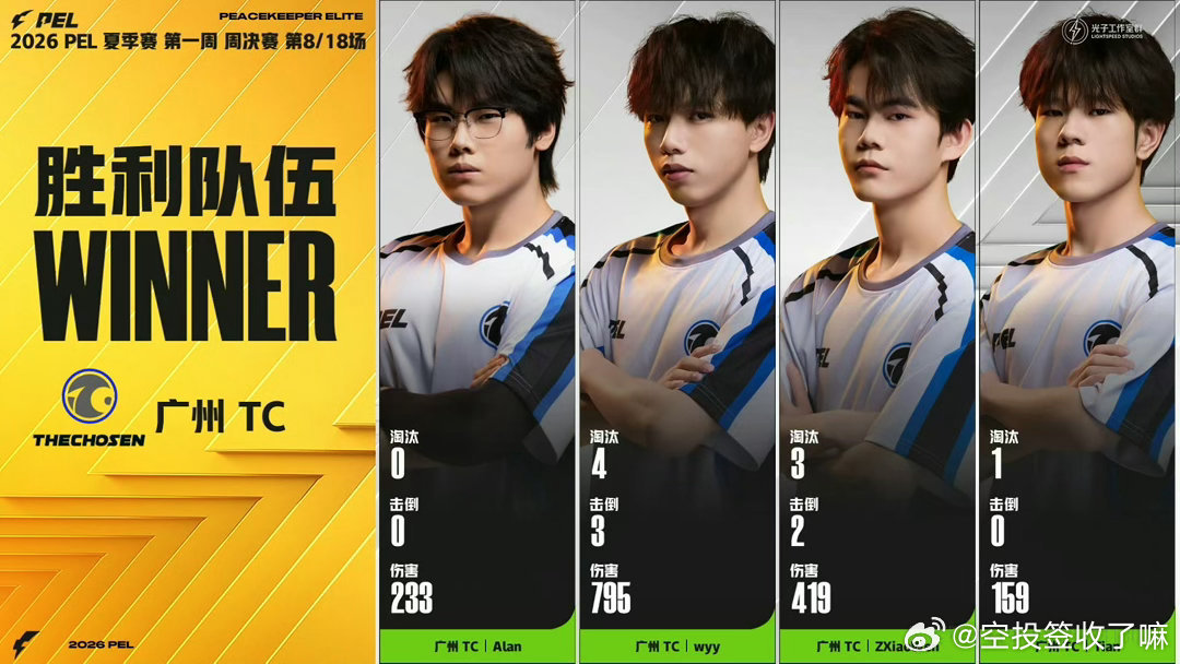 广州TC成功吃鸡！NV77H 7杀MVP心跳136，操作直接拉满。积分榜深圳4A