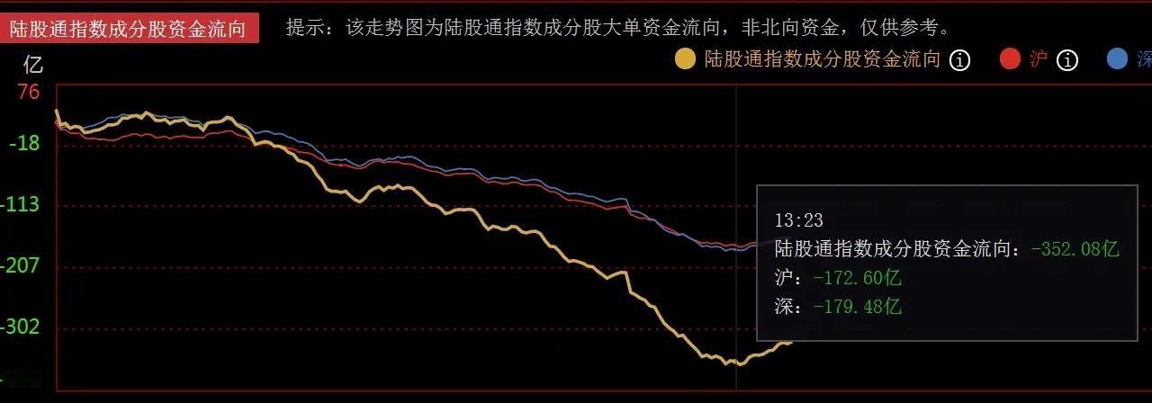 三星Q2净利暴增18倍，韩国股市反而杀跌，释放什么信号？上周末消息，国内存储龙头