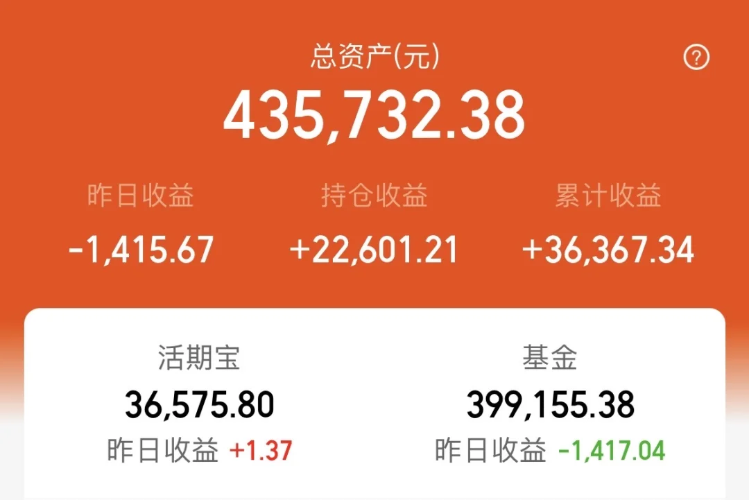 今天浅亏