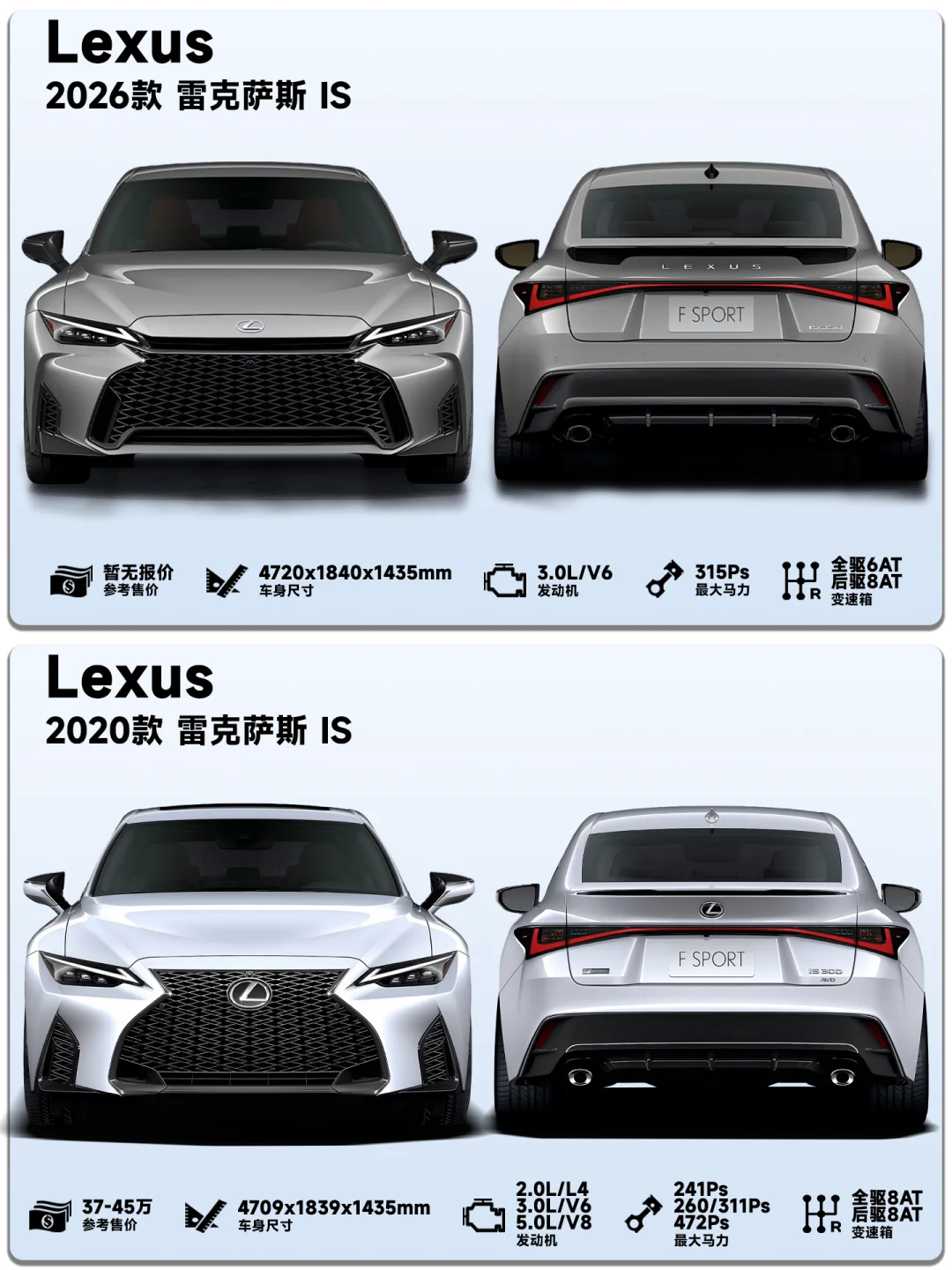 2026改款雷克萨斯is亮相，缝缝补补又三年！