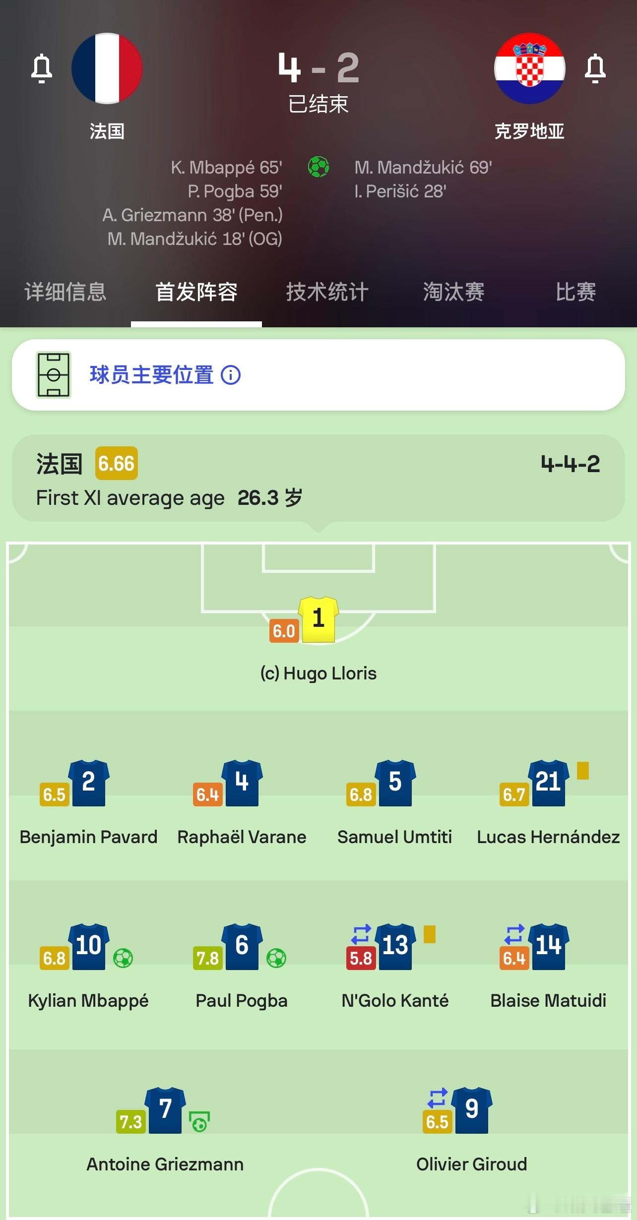 队报的预测，姆巴佩够呛能首发，所以要让拉比奥打伪左边前卫，回归2018的442，