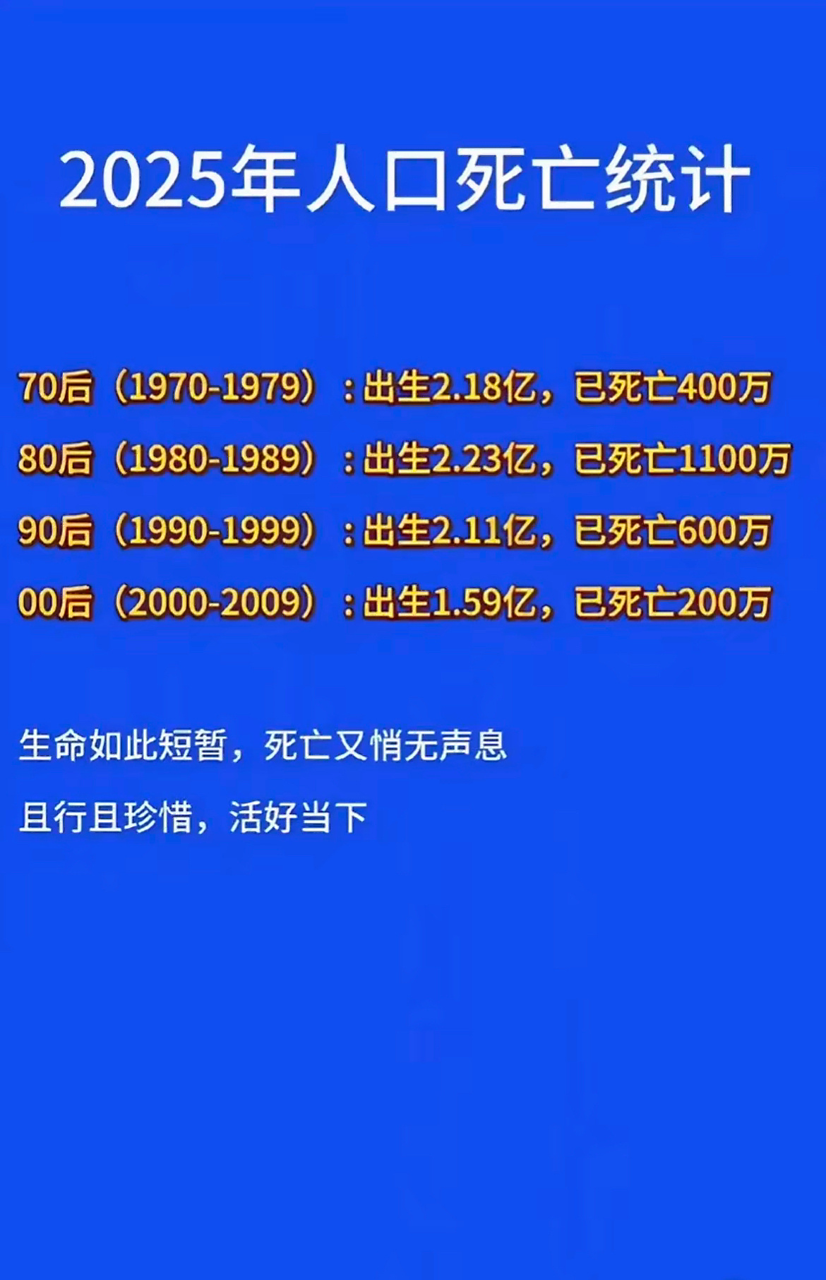 80后不容易 