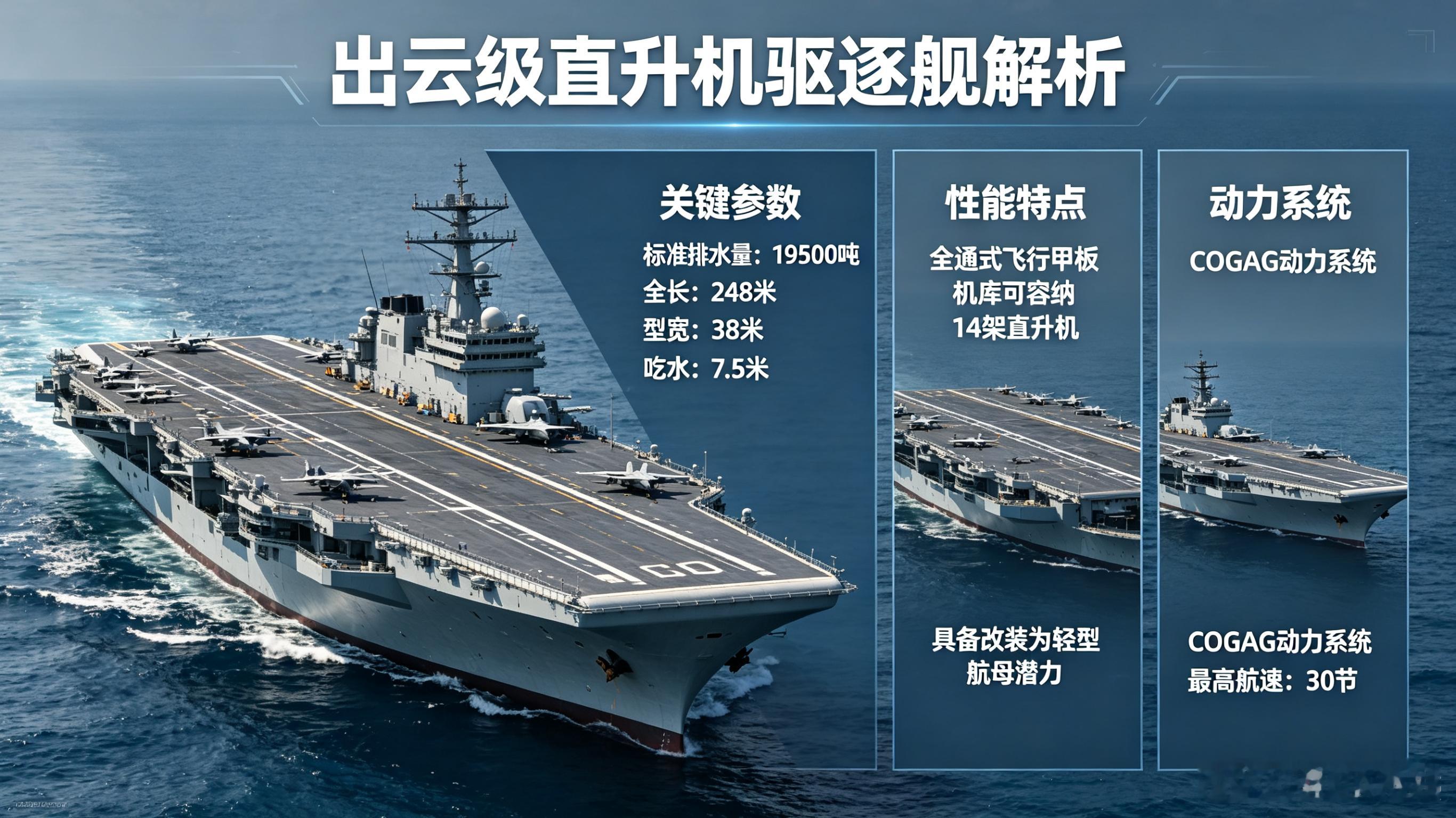 每天认识一件兵器——出云级直升机驱逐舰今天聊聊日本海上自卫队的"准航母"——出云