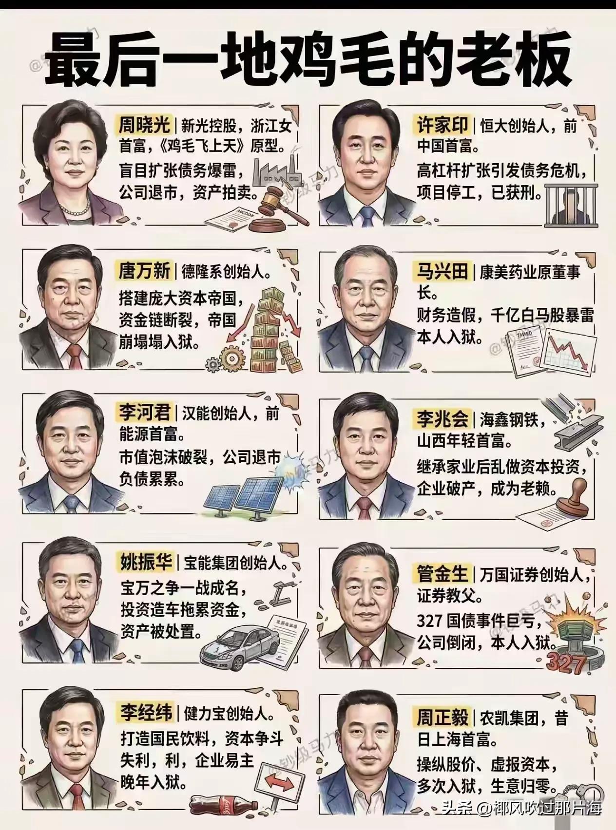 “不冒任何风险，才是人生最大的风险。”这句话，曾是这些大佬创业的信条，最后却成了