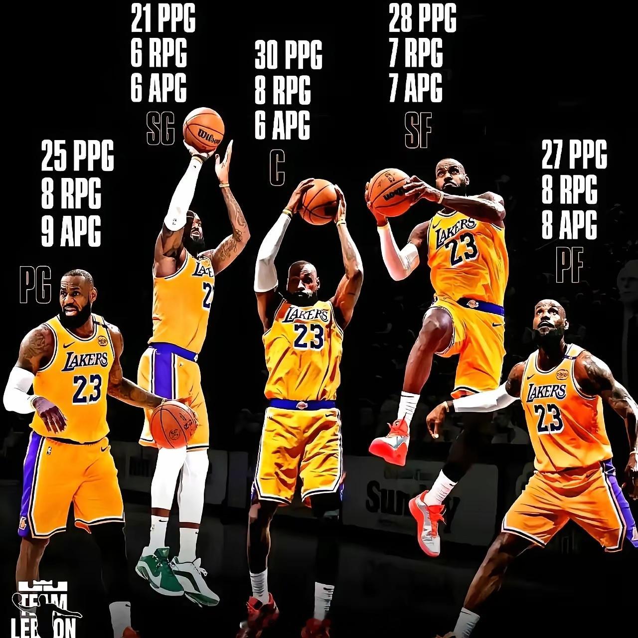 直到看见詹姆斯打5个位置的数据，我才终于明白，莱利说的根本不是客套话。把他扔去打