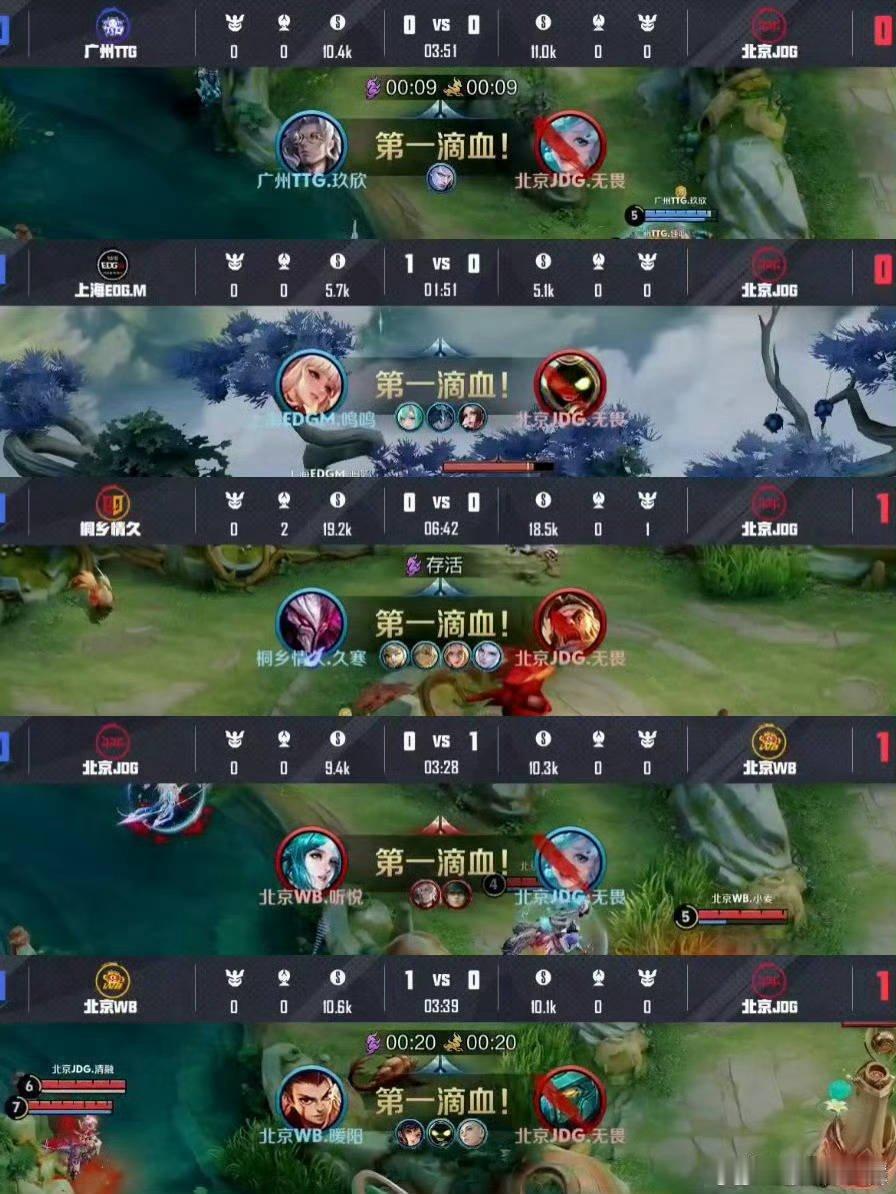 无畏一场比赛下来，贡献了多少名场面？ ​​​