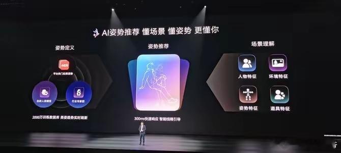 全新 XMAGE 智拍功能： AI 姿势推荐和 3D 动态照片这个功能必须好评！