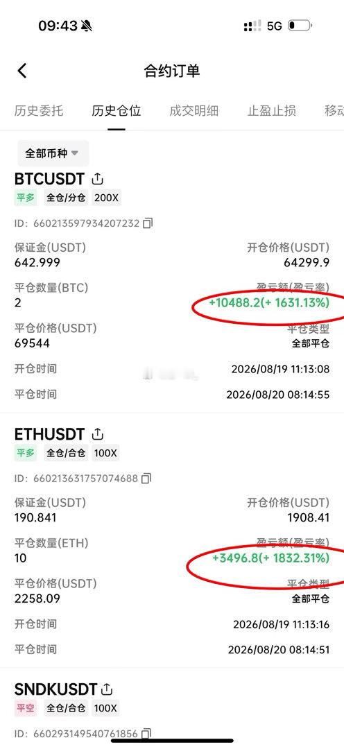 一单翻沧20000油➕拿得住利闰的人，从来都是靠一时的运气！闻道有先后，术业有专