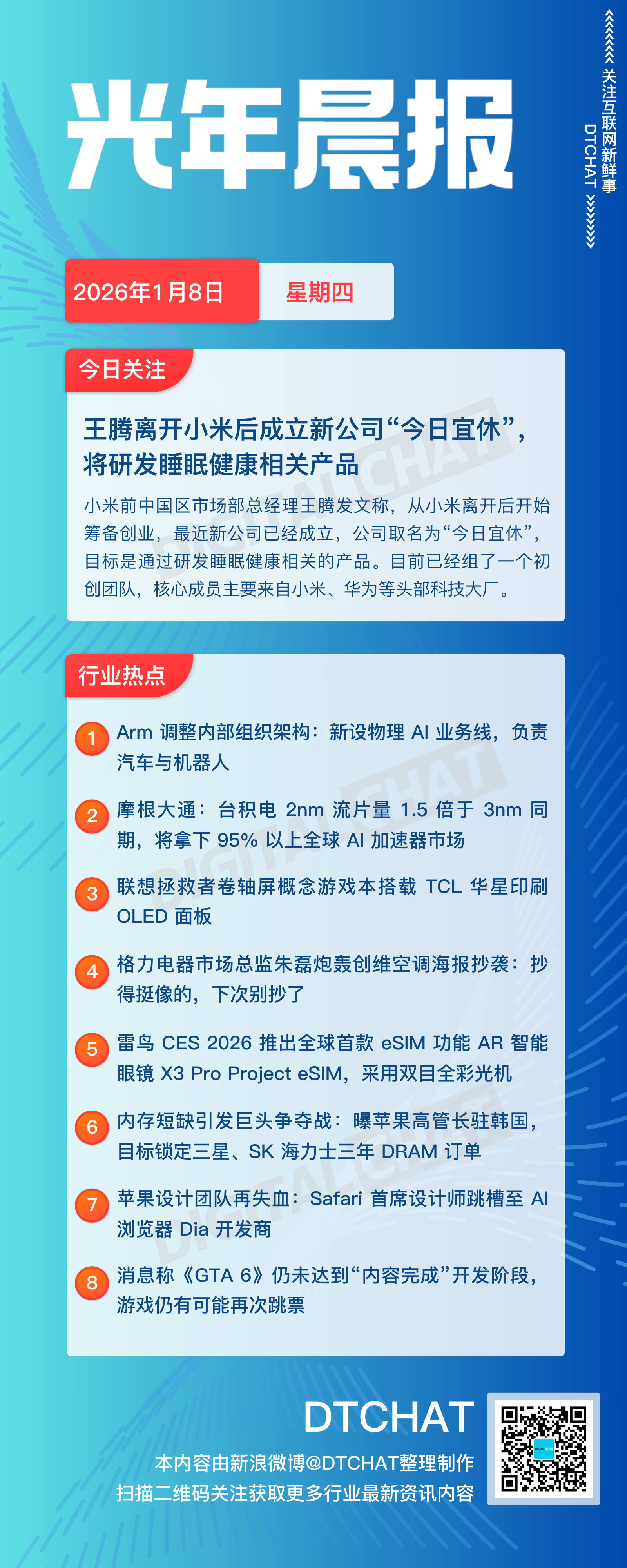 vol.896｜1月8日：DTCHAT光年晨报今日关注：王腾离开小米后成立新公司