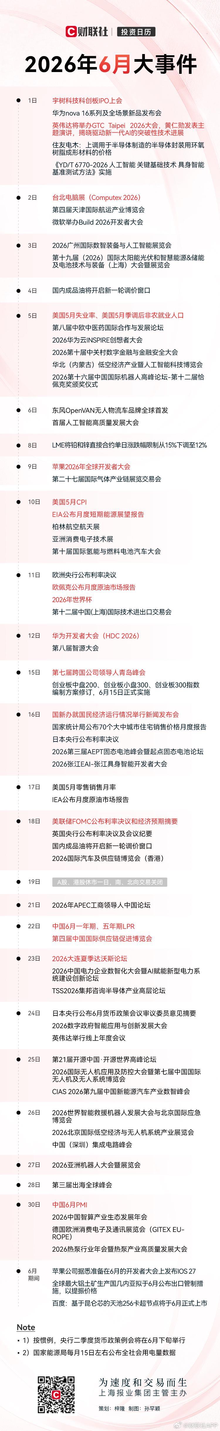 【投资日历：6月资本市场大事提醒】 