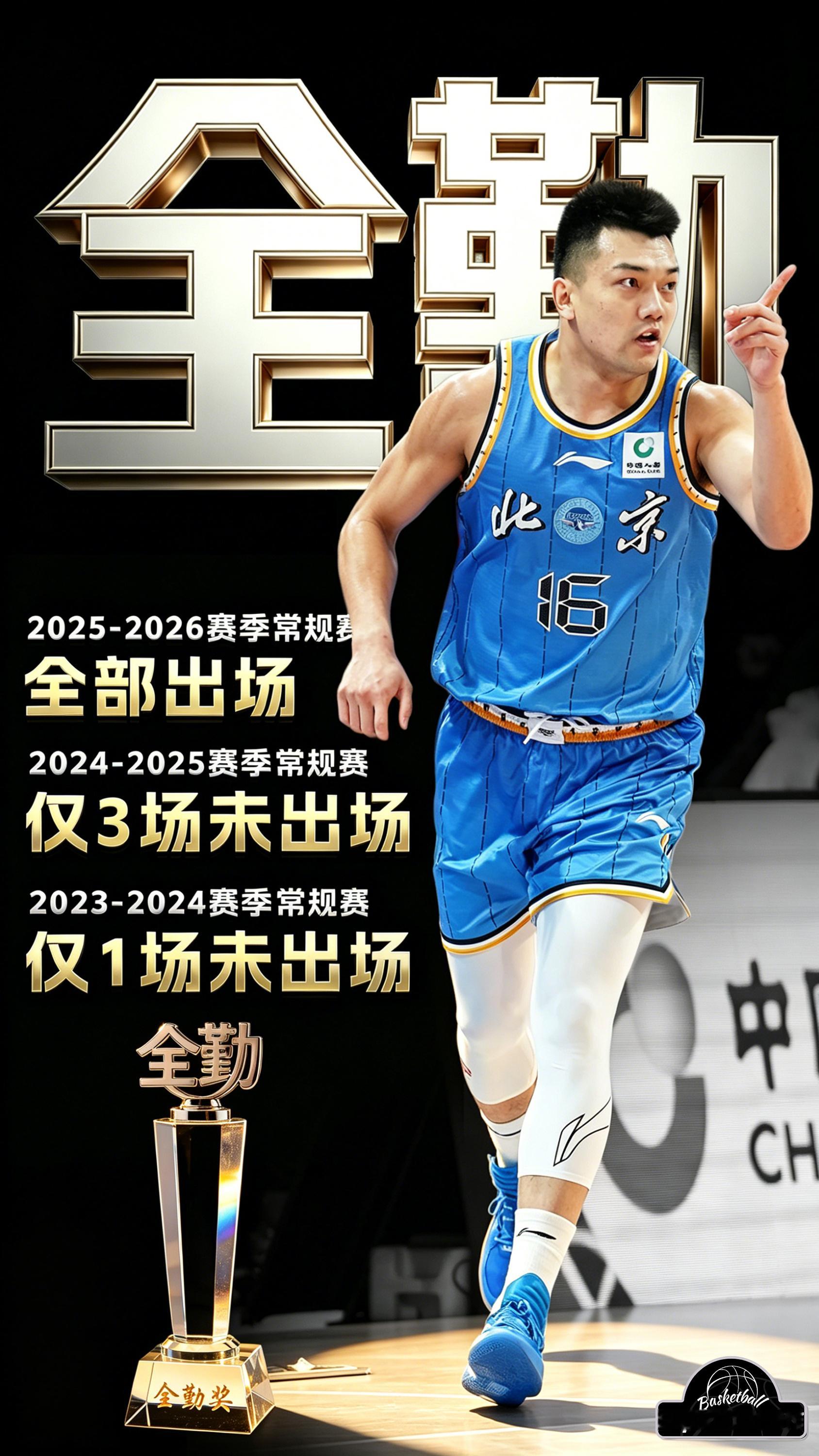 北京男篮vs吉林男篮北京首钢男篮张才仁 不出意外会报名出场，这样的话本赛季cba