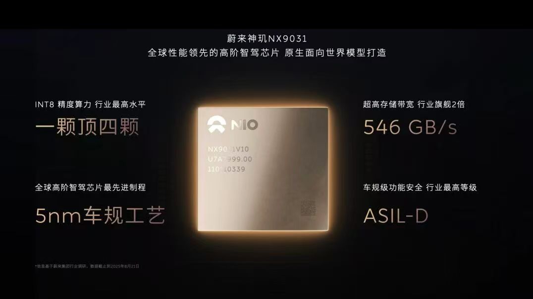 蔚来自研芯片公司最新消息：2026年2月26日，蔚来宣布旗下芯片子公司安徽神玑技