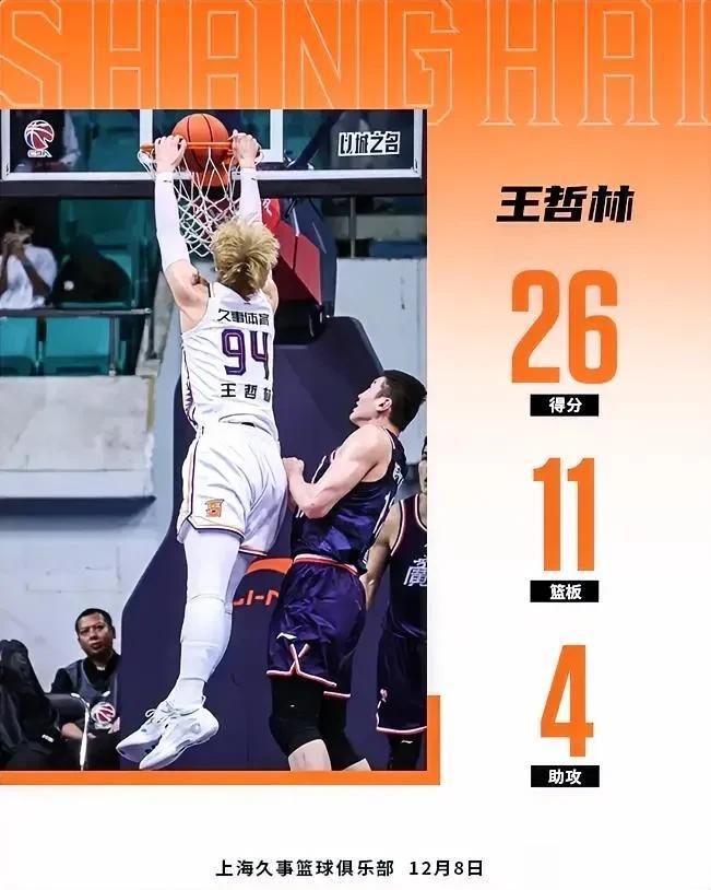 上海久事100-98险胜广州雄狮，双方核心球员数据对比，姜还是老的辣！

王哲林