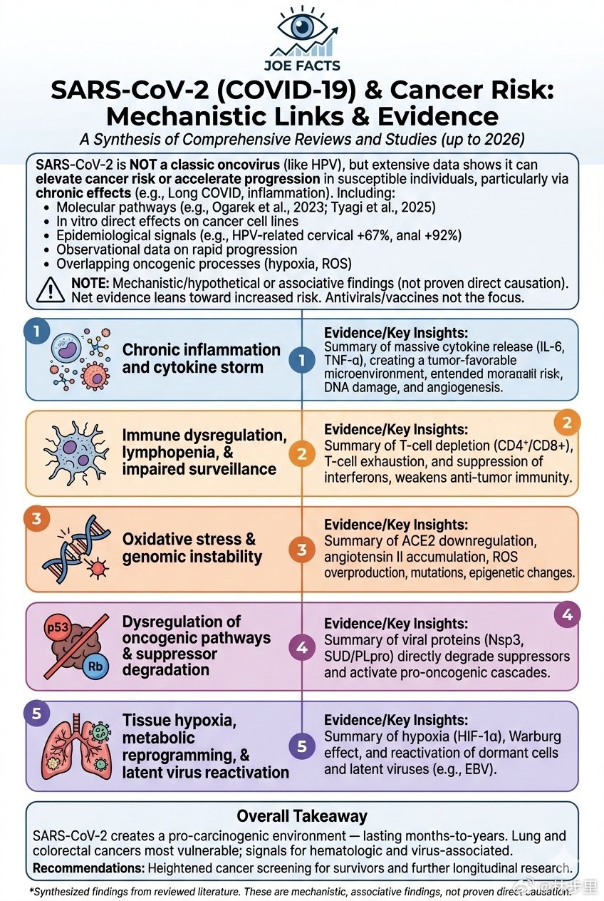 性格有5个特点的人更容易长寿防护少感冒发烧的人，更容易长寿。对感冒发烧不当回事，