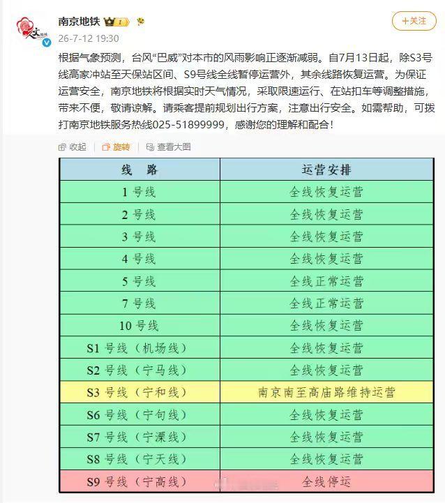 【南京地铁自13日起多条线路恢复运营】7月12日，据南京地铁：根据气象预测，台风