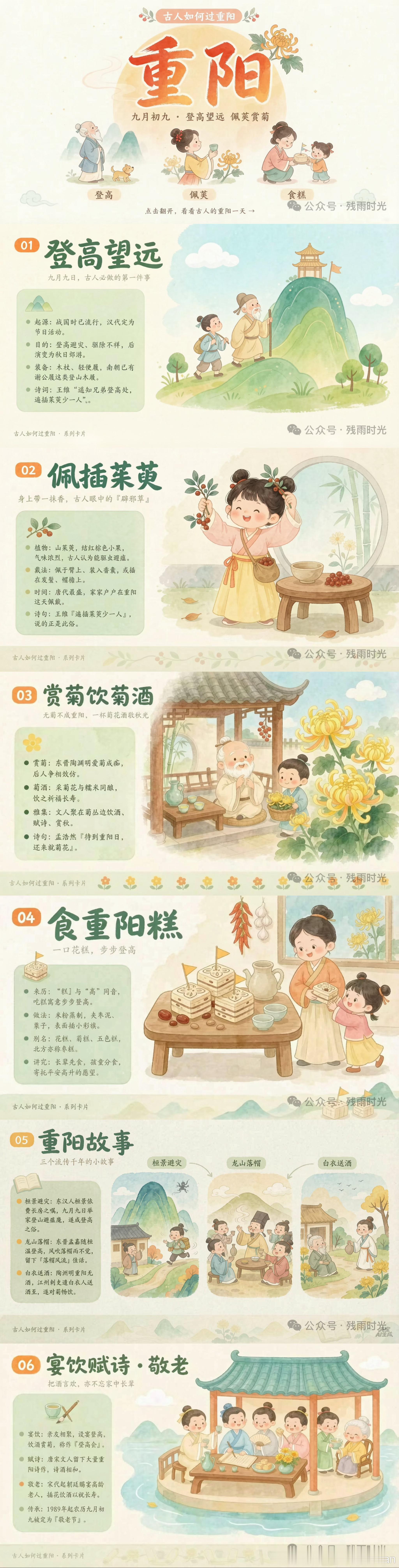 七律•重阳吟咏时逢九九又重阳，云淡天高雁影长。篱畔金英浮露重，阶前绛叶染霜香。登