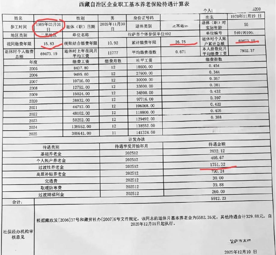 西藏自治区企业退休职工基本养老金核定表，这位70年出生的大哥可以拿到近6000的