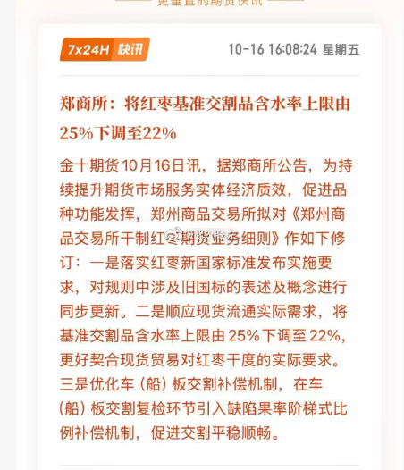 郑商所出手干预？红枣交割标准提高，能拿来交割的货变少、做仓单的成本变高，压缩空头