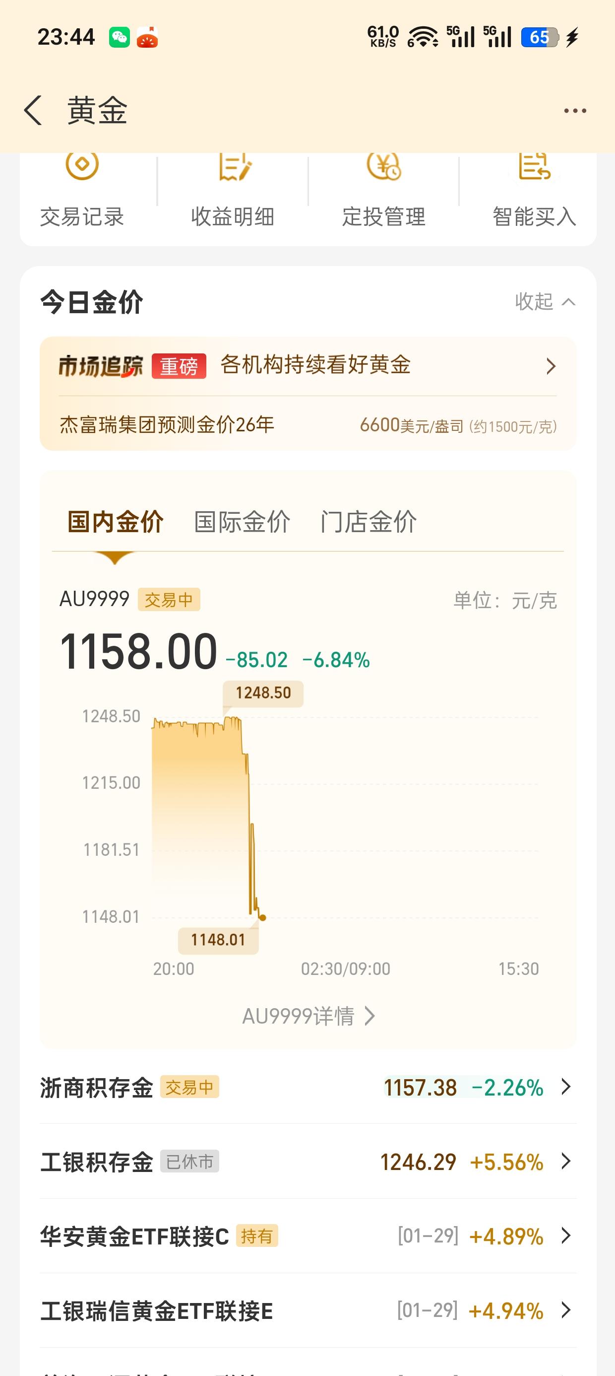 飞流直下三千尺，乘风一跃跳崖逝。

黄金今晚集体跳崖？！

今晚的黄金行情，直接