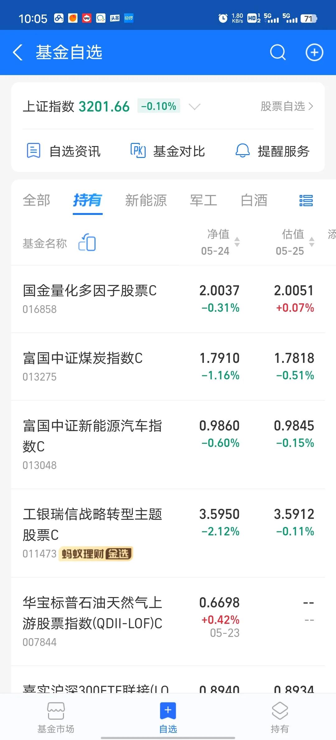 又是吃面的一天