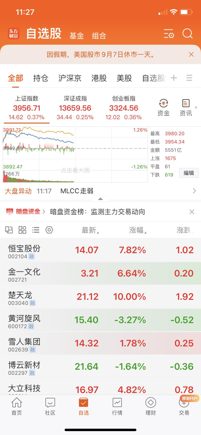 内容限制太严重了，话不能多说，看图懂的都懂 ​​​