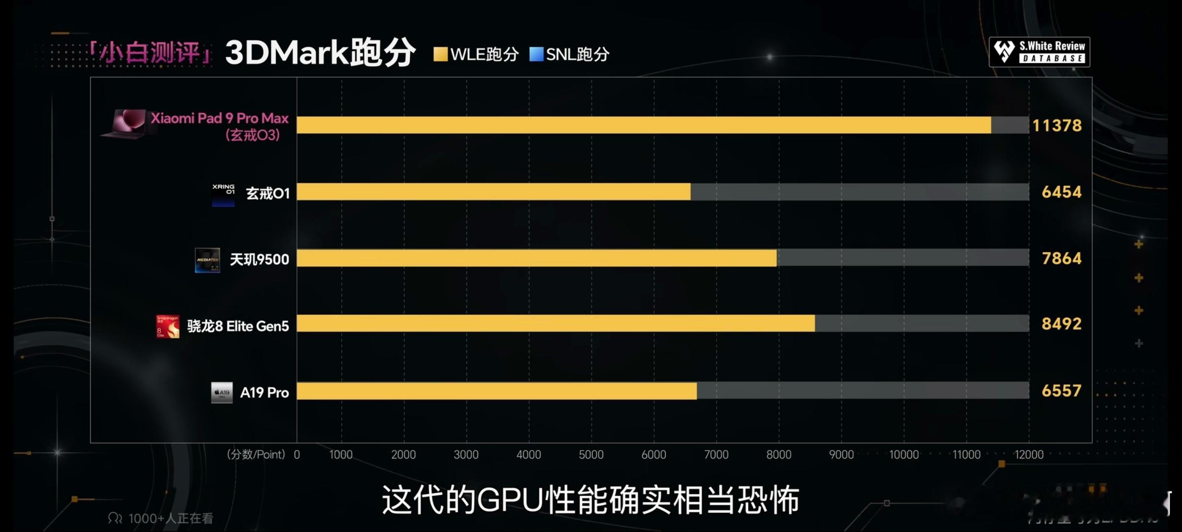 量产版本的玄戒O3实际性能，果然最适合O3的还得是平板，小米pad9 Pro M