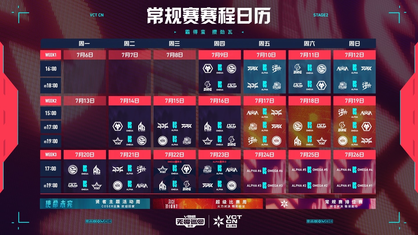 其实我想知道vct表演赛是只有18号有还是17-19都有，还是最后几天的排位赛的