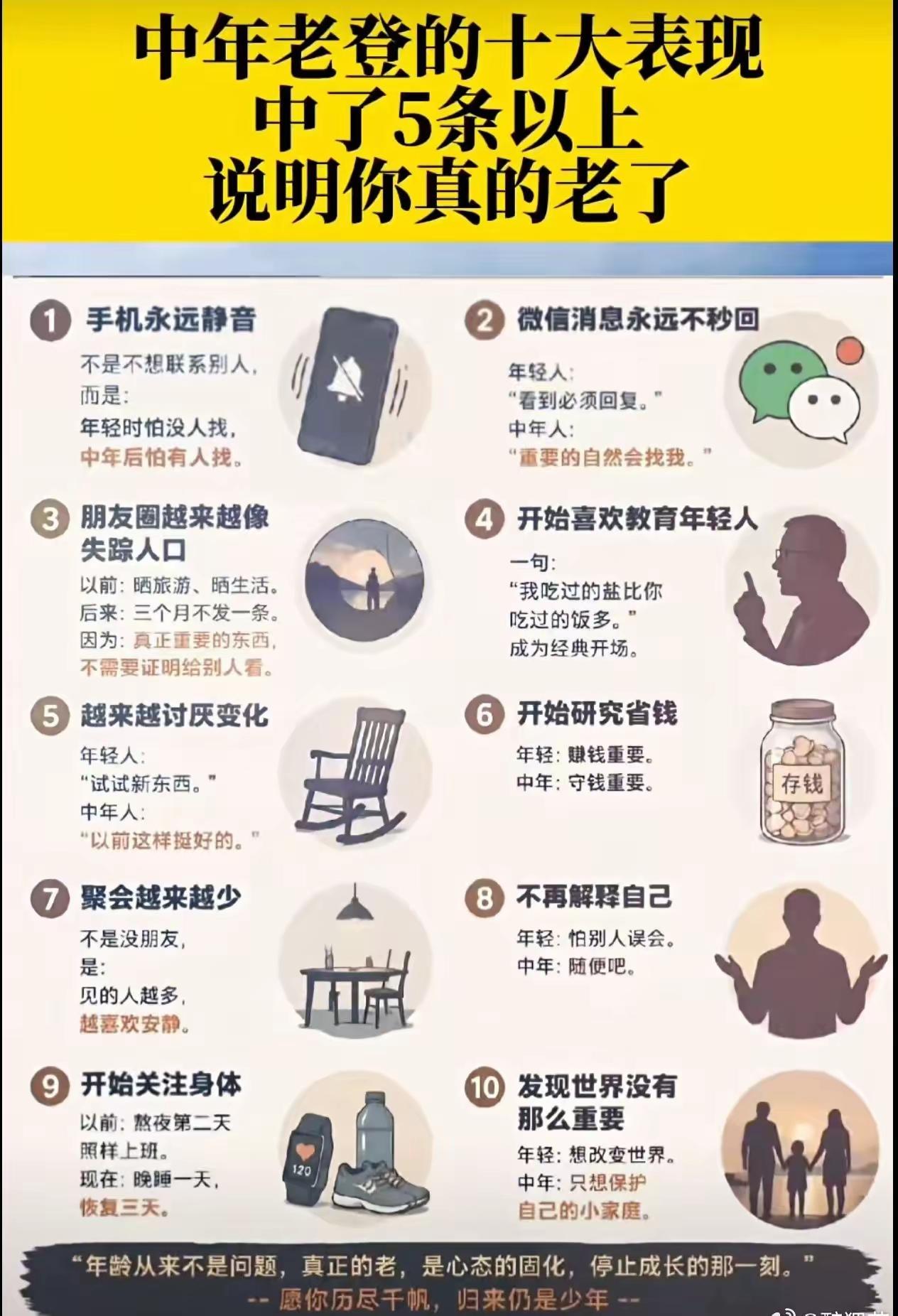 王阳明说✨人生五欲，可求不可纵，驾驭方得自在🍃
 
古训云：欲虽不可去，求可节