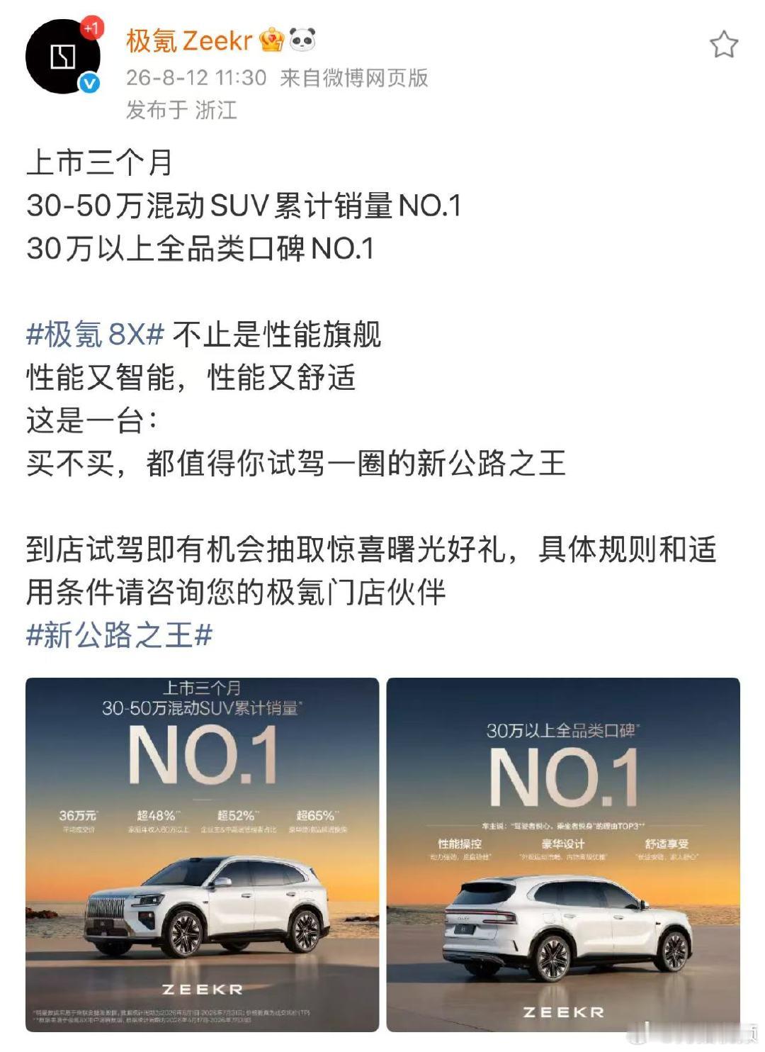 【极氪公布8X上市3个月成绩】极氪宣布8X三十万以上全品类口碑第一8月12日，发