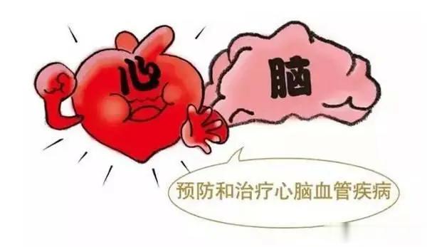 动脉粥样硬化7个信号，一定要牢记！出现以下七个信号，提示动脉硬化已经形成，尽早去