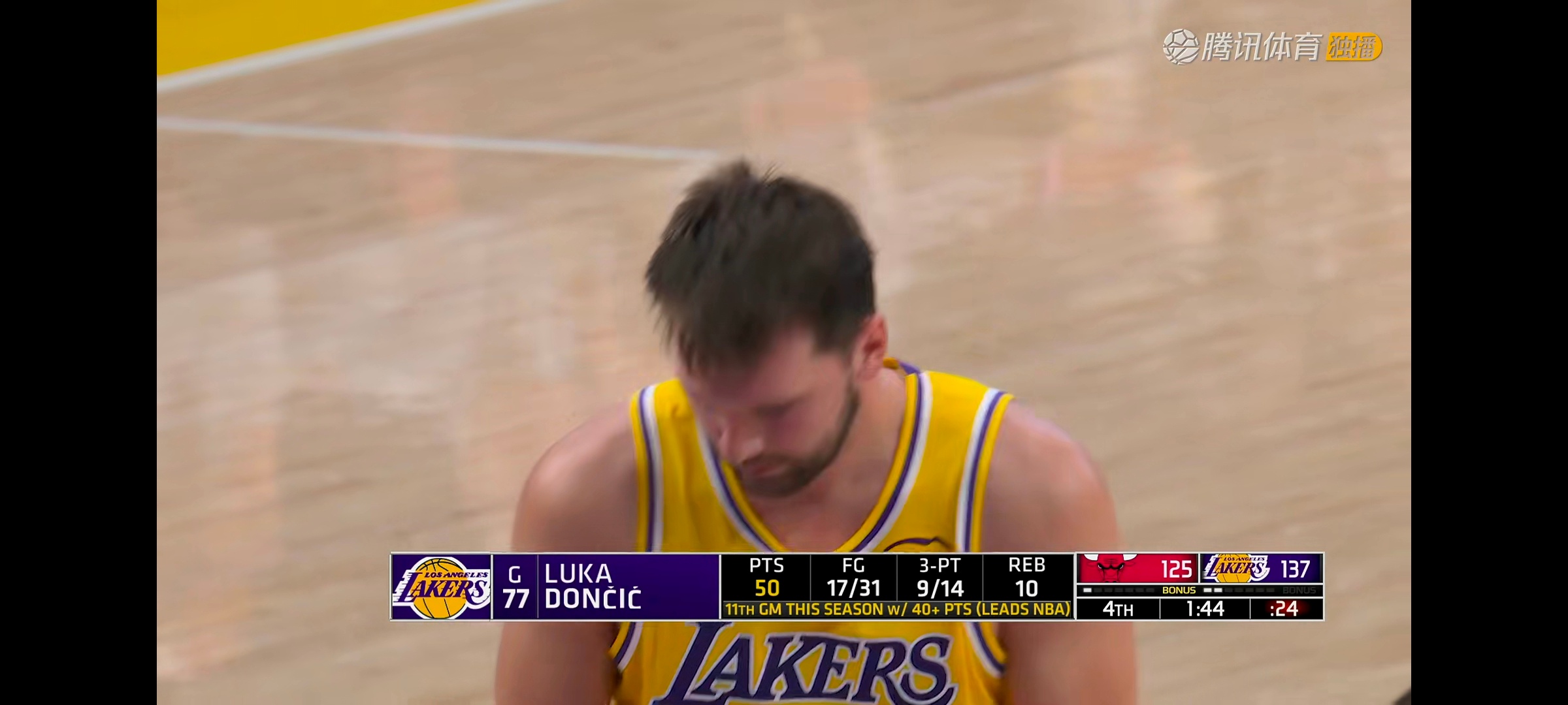 尽管场外最近东契奇遇到不少烦心事，但是场上真厉害啊湖人生涯第一个50＋，本赛季第