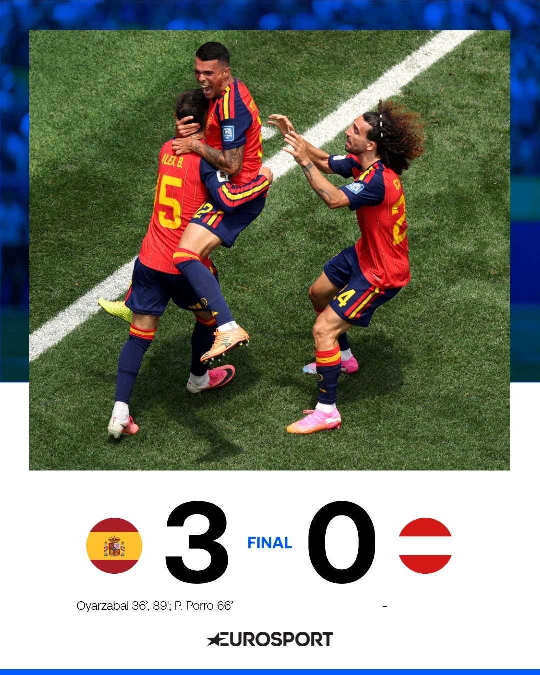 美加墨世界杯，西班牙🇪🇸3比0战胜奥地利🇦🇹，晋级16强！ 