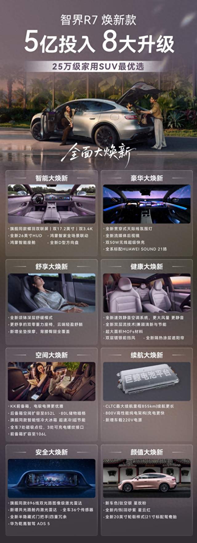 智界R7焕新发布会，9月28日解锁5亿投入的8大焕新细节