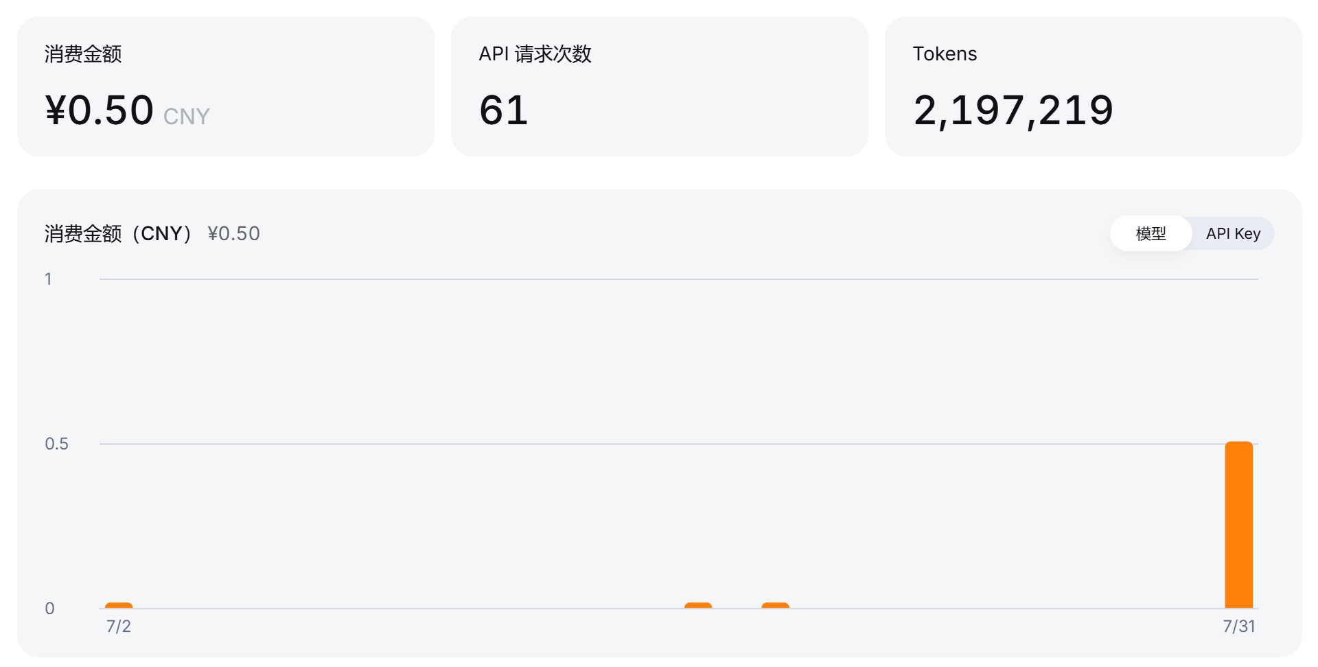 拿 DeepSeek-V4-Flash-0731 改了个陈旧的 skill，才花