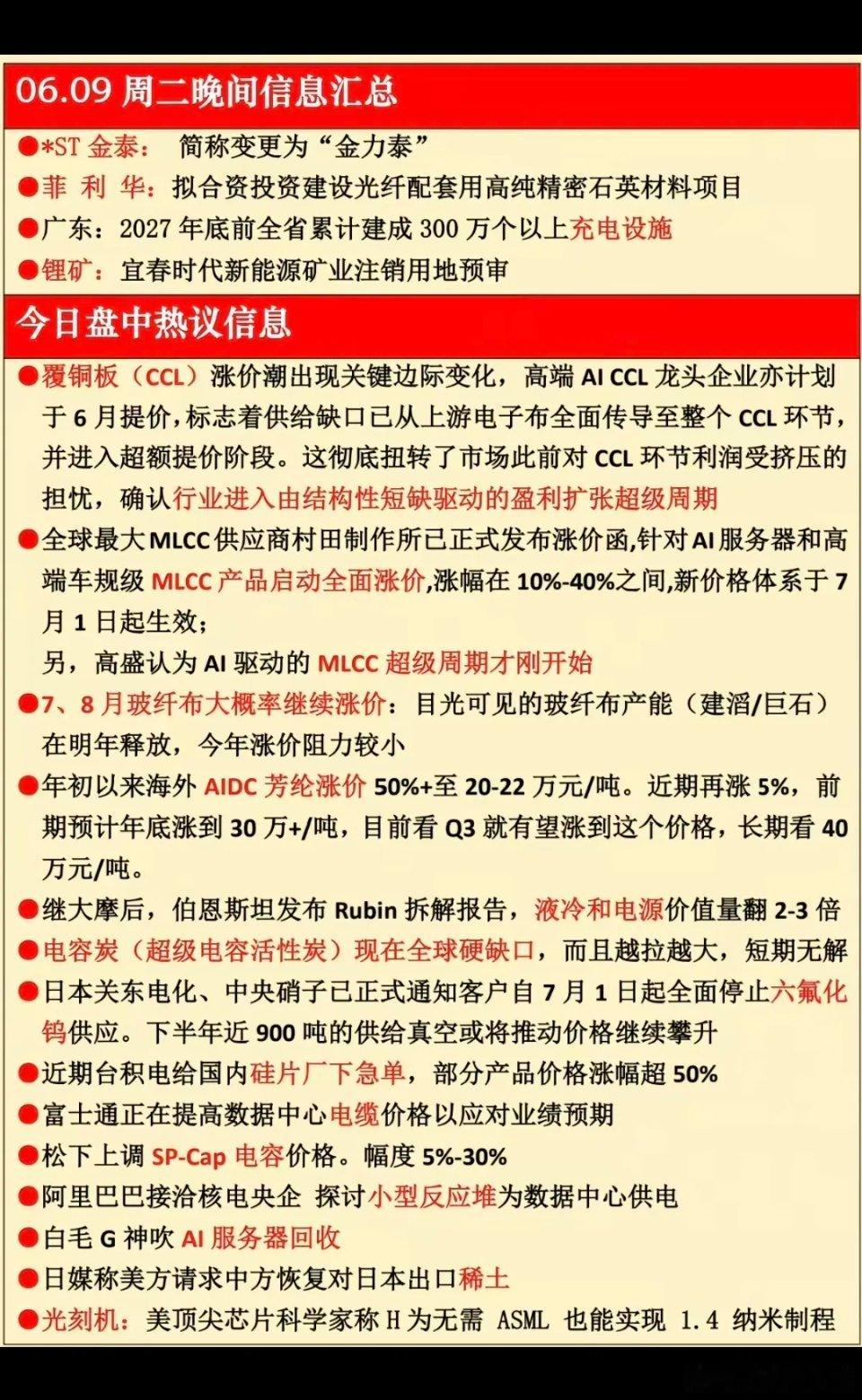 6.9周二  晚间 财经信息参考！1.覆铜板CCL涨价2.玻璃玻纤电子布涨价3.