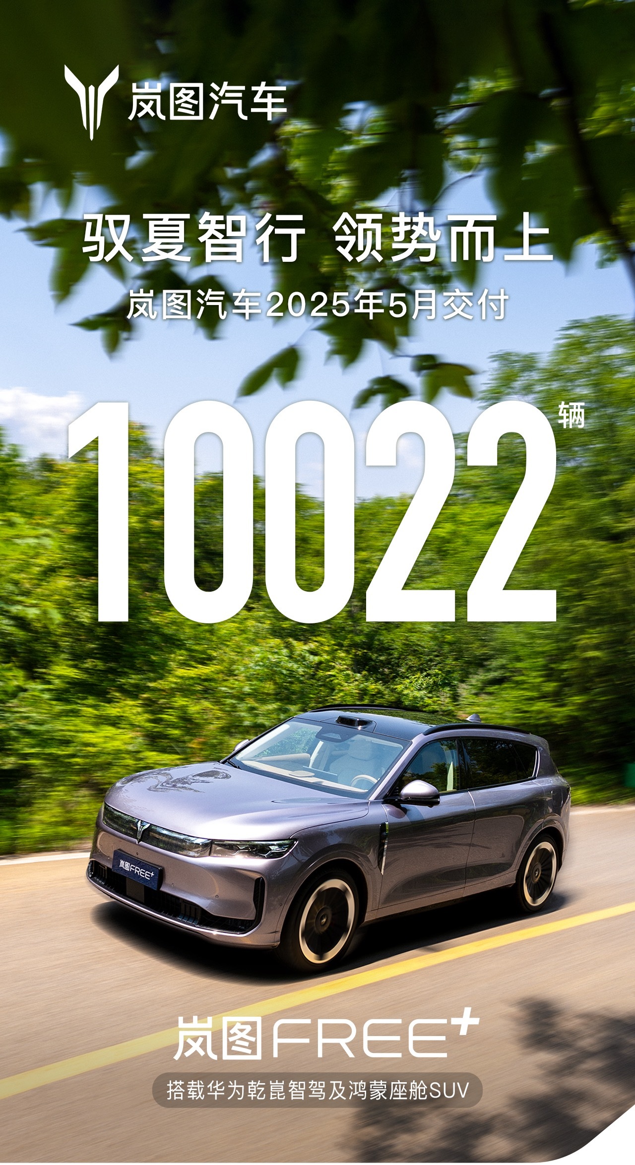岚图汽车公布最新销量：5月交付10022辆，同比大涨122%；1-5月累计销量达