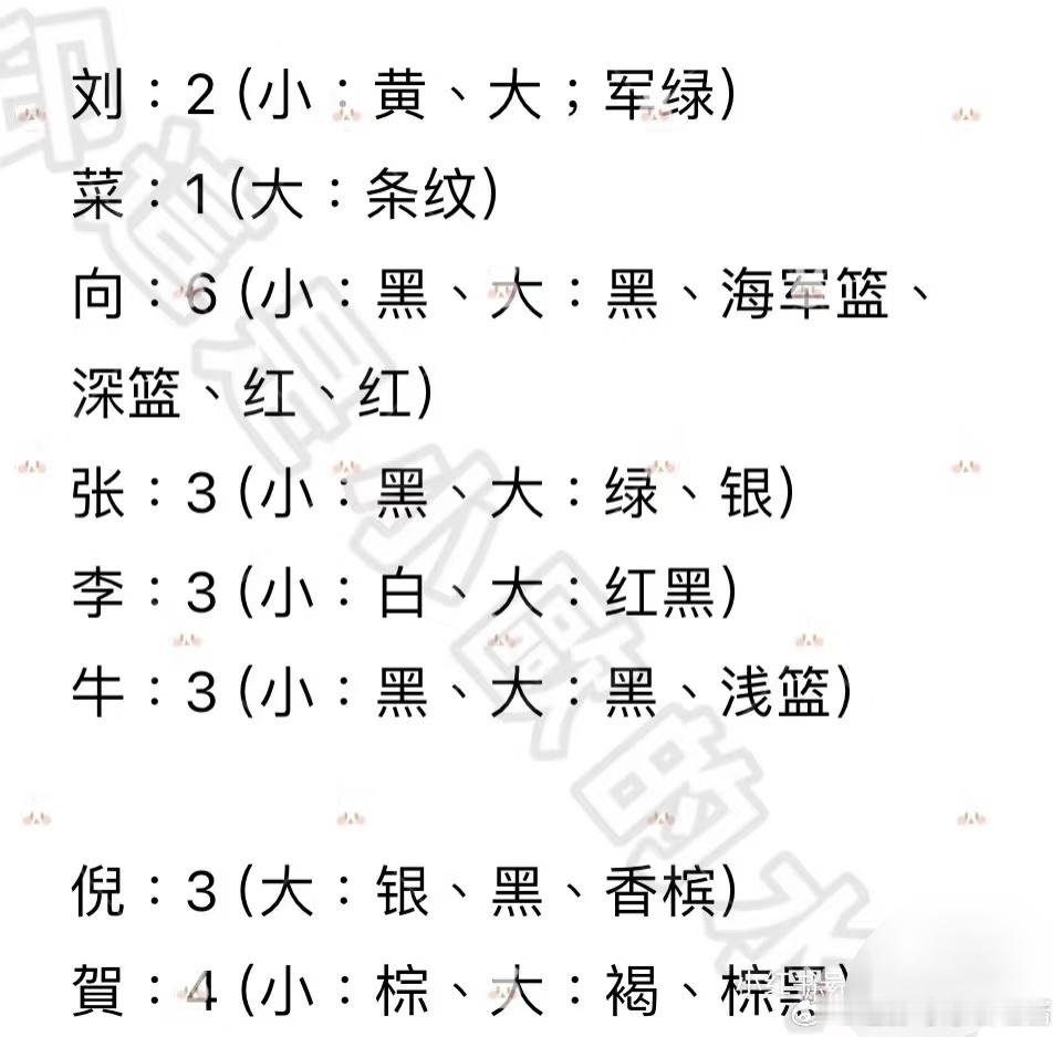 一路繁花行李箱 因为最开始行李箱超重问题，需要从经费里拿出6900来付超重费，所