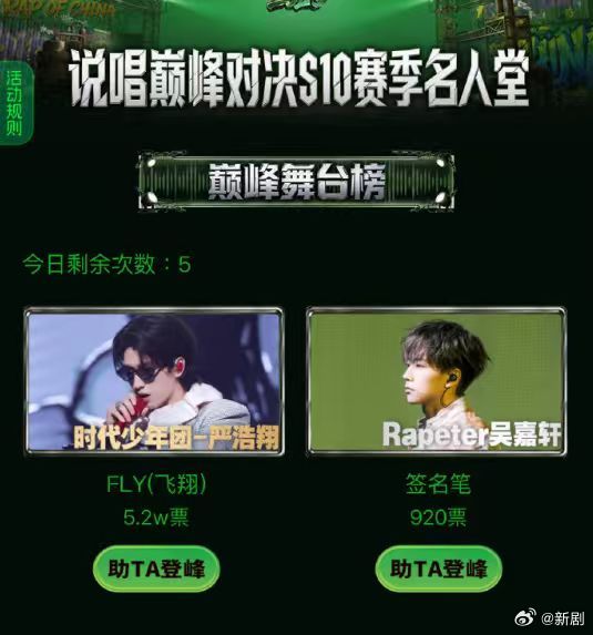 严浩翔FIY断层第一严浩翔用最硬的实力跻身说唱名人堂之巅 严浩翔FIY断层第一，
