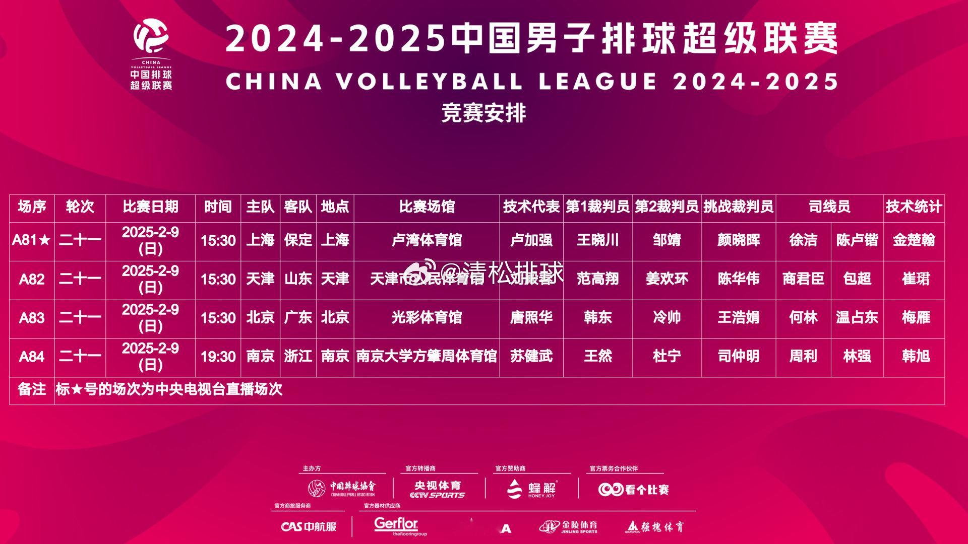 2024-2025中国男排超级联赛A级季后赛第二十一轮赛程（2.09 周日）E组