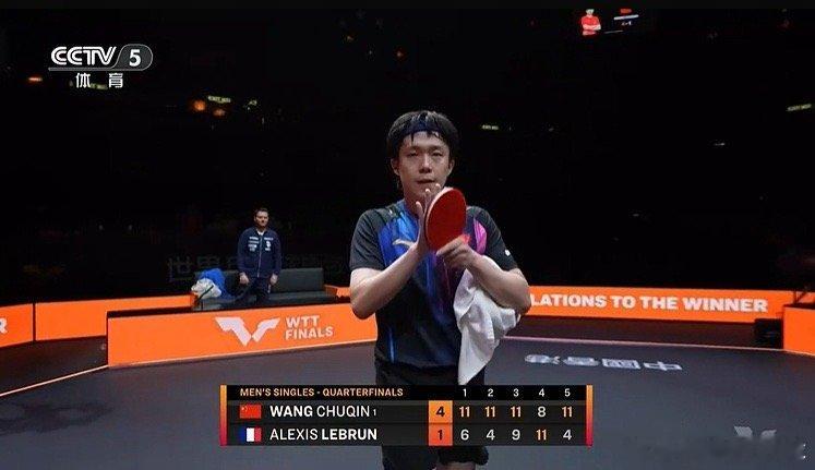 WTT总决赛男单1/4决赛，王楚钦￼对阵亚历克斯·勒布伦。王楚钦前3局攻势如潮，