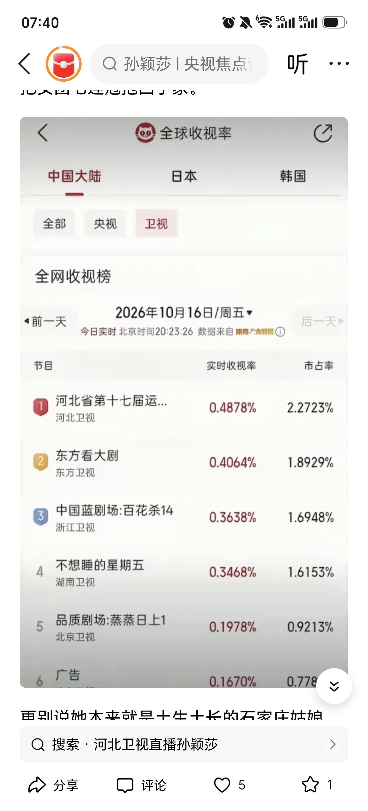 莎莎代言，有人不服气，各种怨怼。
       莎莎当火炬手，传递火炬之光，为家