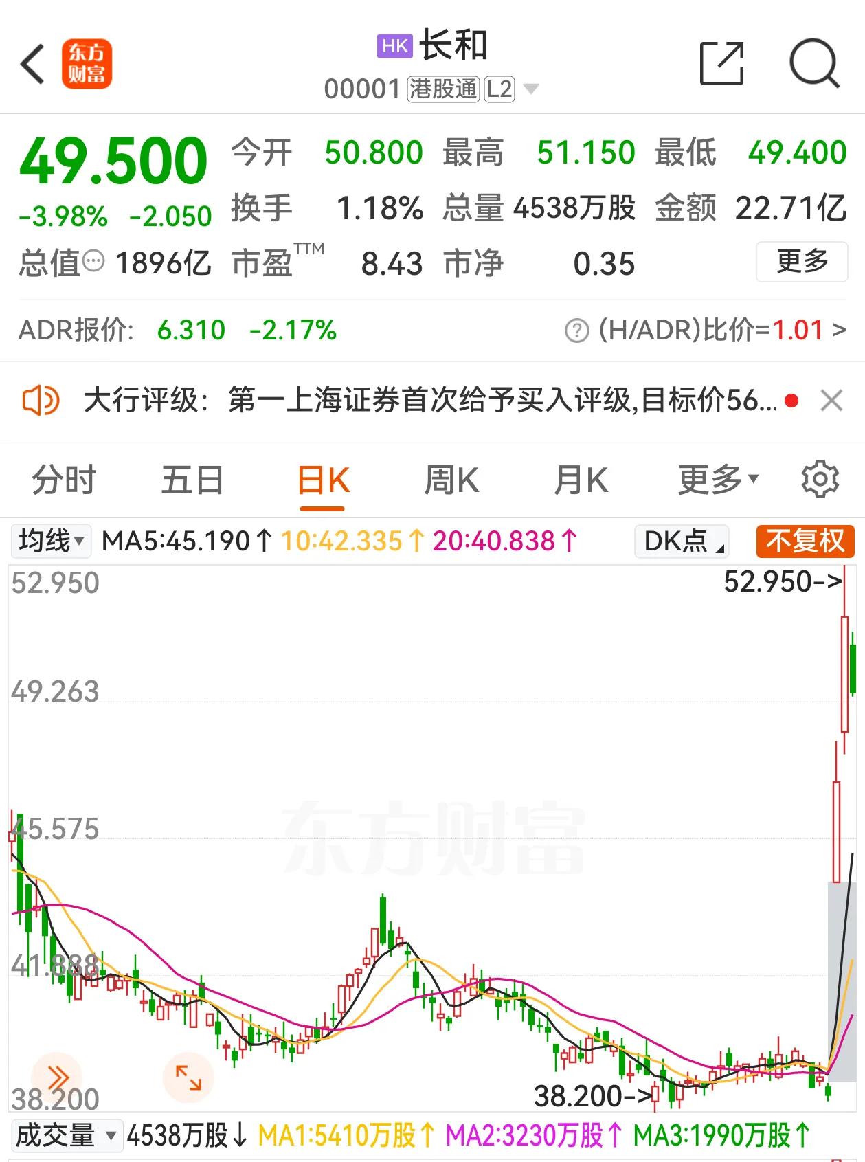 长和上周暴涨，原因是长和出售和记港口集团80%的权益，接盘方是贝莱德牵头的财团。