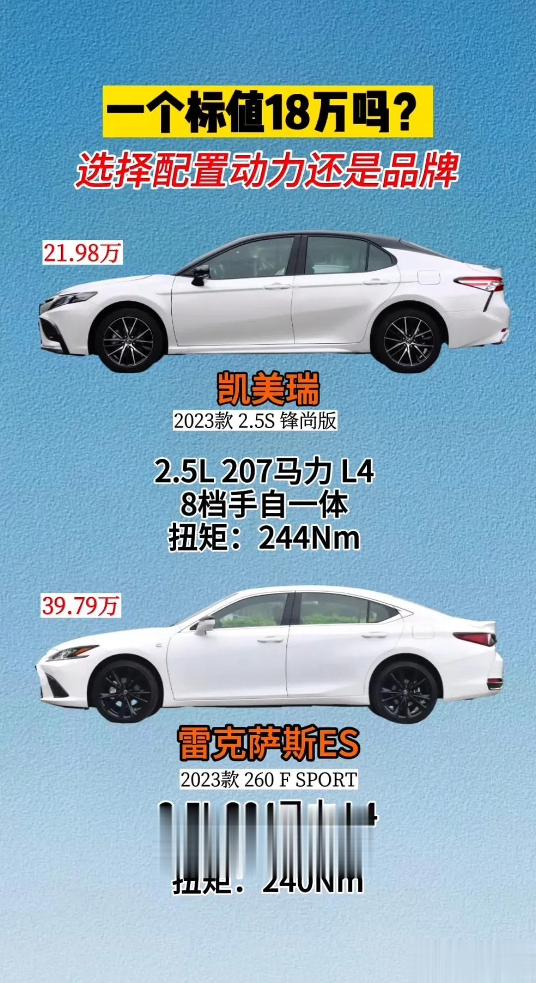 这标这么值钱吗，还是妥妥的冤大头呢？