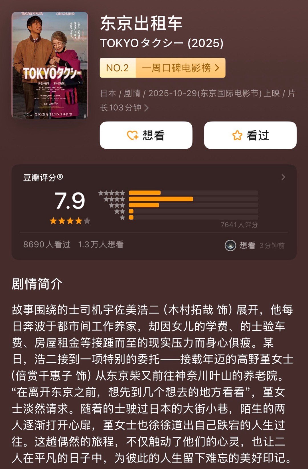 很巧合的是两位主演也是哈儿的移动城堡的配音 