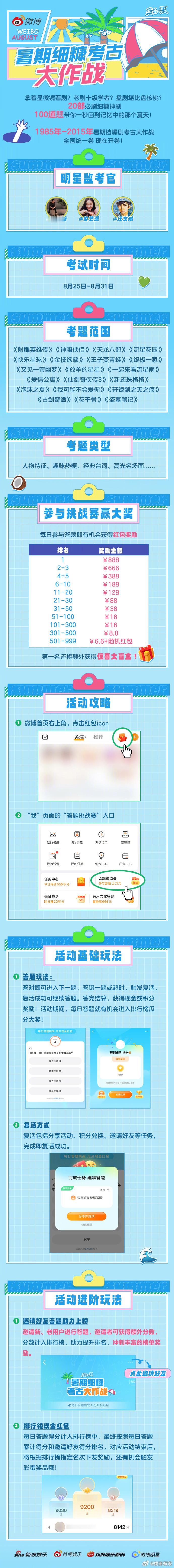 暑期细糠考古大作战 你是暑期档爆剧几级学者？100道题20部必刷细糠神剧，一键带